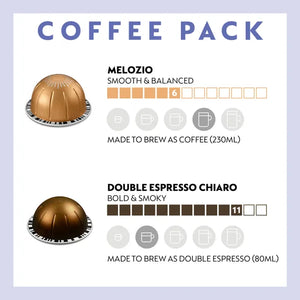 Nespresso Vertuo Pop Barista Bundle by Magimix